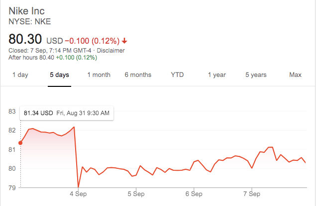 Screen Shot 2018-09-09 at 5.53.34 PM